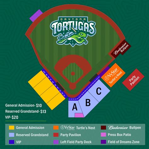 daytona tortugas season tickets